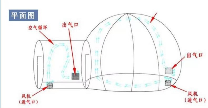 Inflatable bubble house waterp - Outdoor Camping Exhibition recension och pris